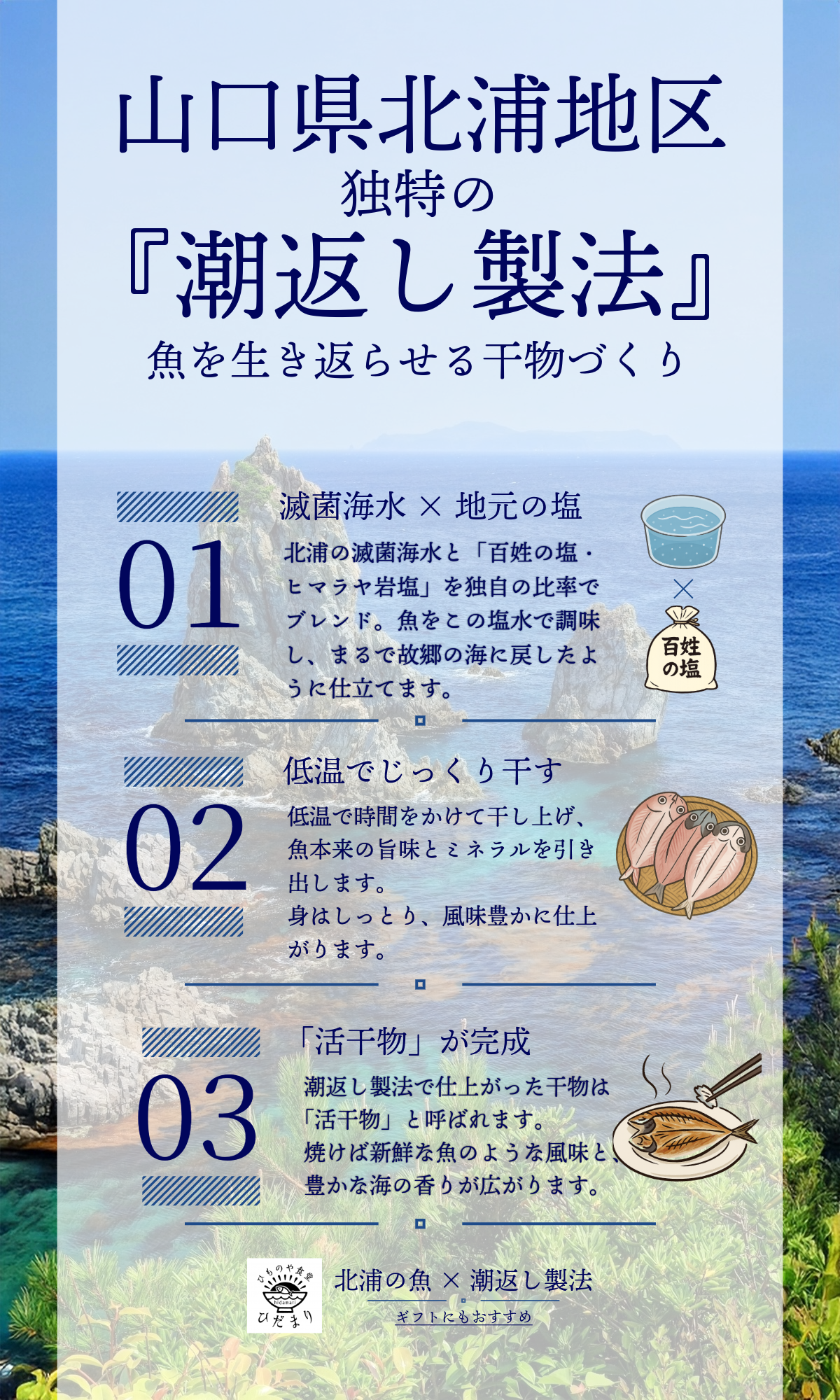 天然塩仕込み、職人仕上げの干物セレクション